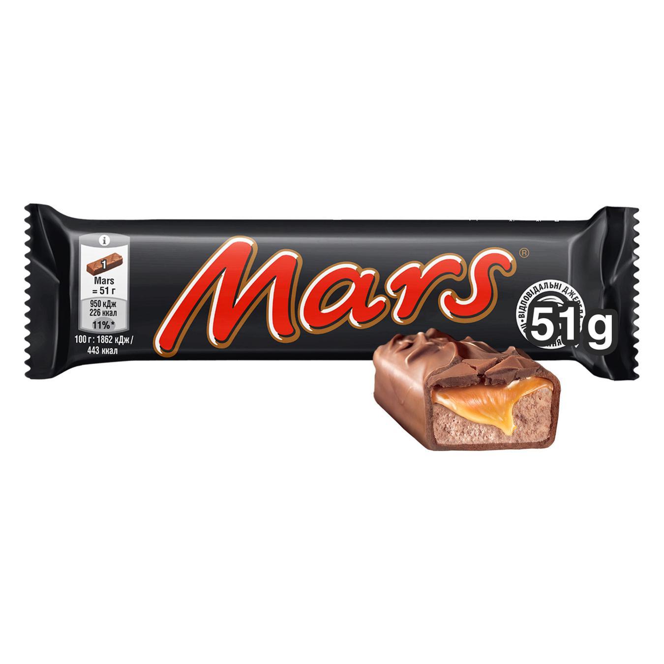 Марс 51 гр
