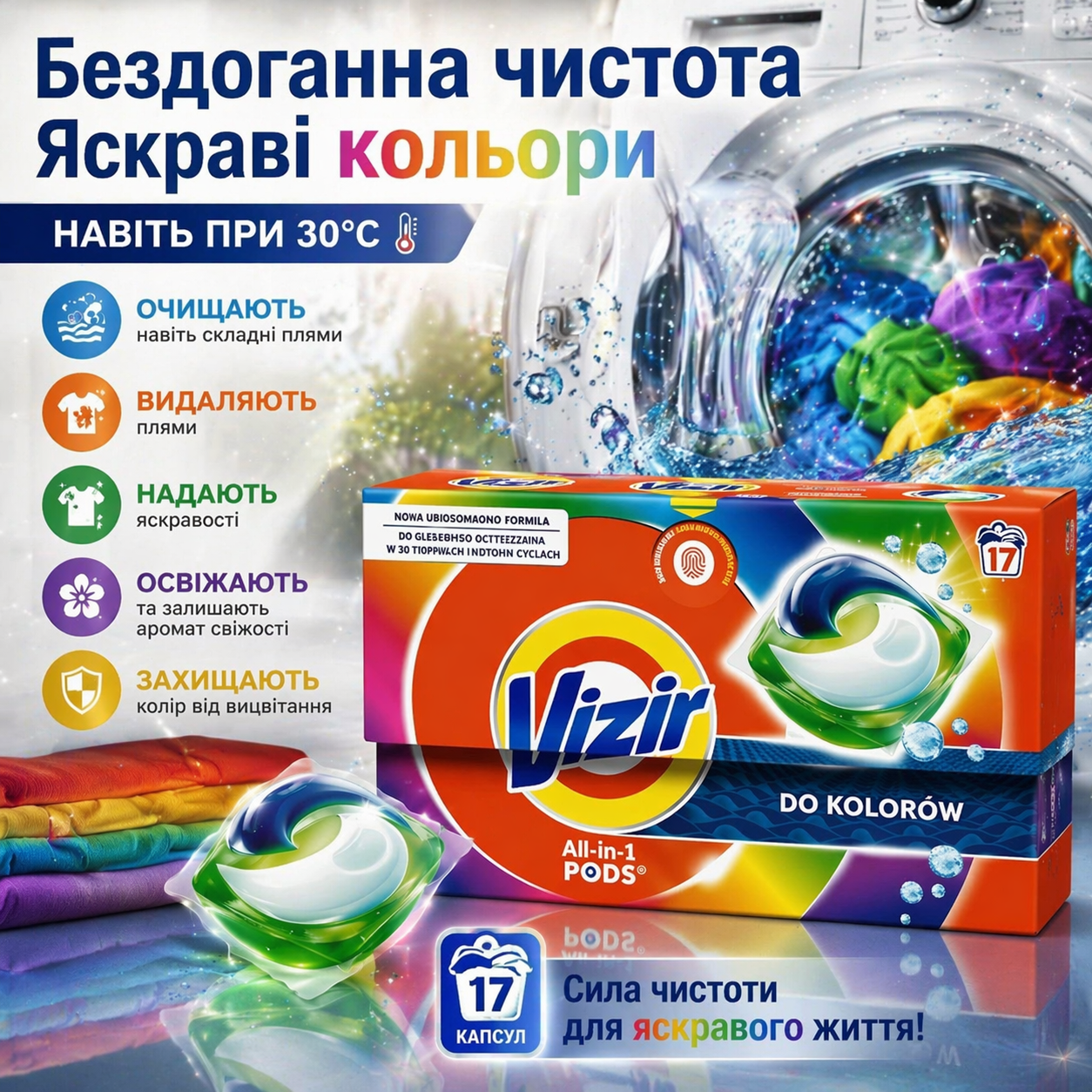 Капсули для прання Vizir 44 шт
